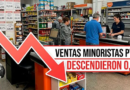 Las ventas minoristas pyme descendieron 0,2% interanual en agosto