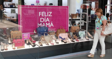Las ventas por el Día de la Madre 2026 bajaron 1,4% interanual